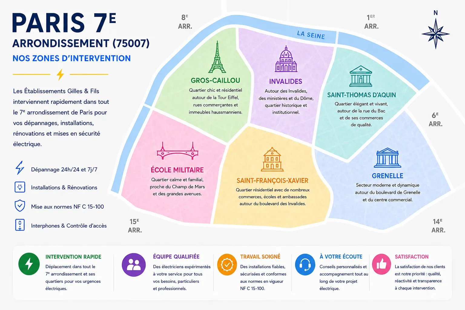 Carte des zones d’intervention d’ETS Gilles & Fils dans le 7e arrondissement de Paris (75007)