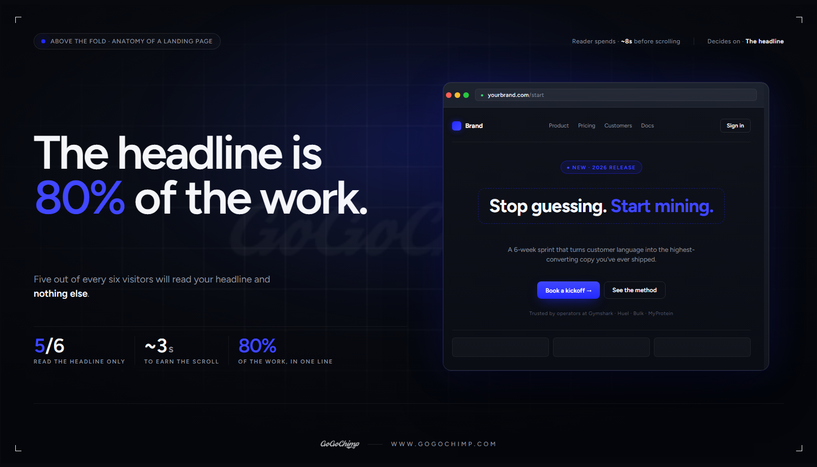 Headline copywriting tips framework, conversion copywriting handbook