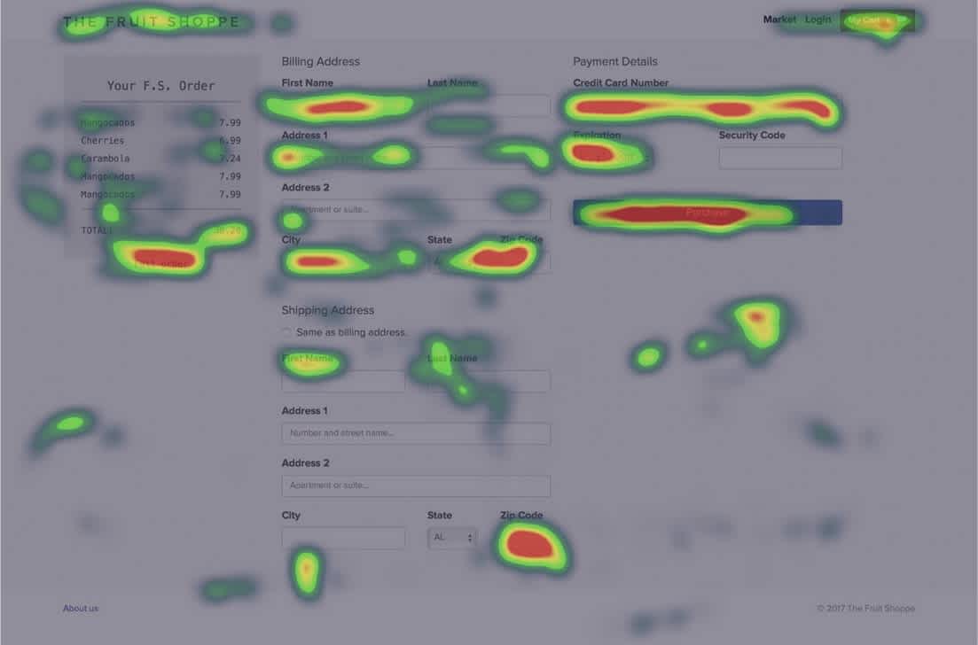 FullStory click heatmap overlaid on an ecommerce checkout form.