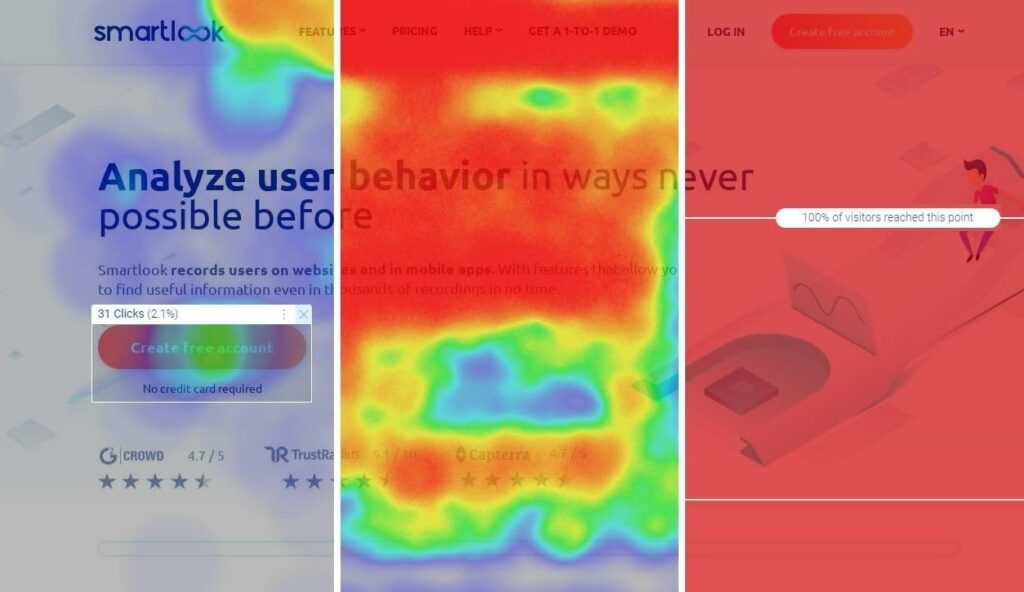 Smartlook website heatmap and scroll map showing click density and how far visitors scroll.