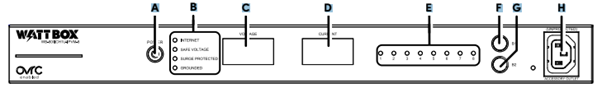 WattBoxExplained