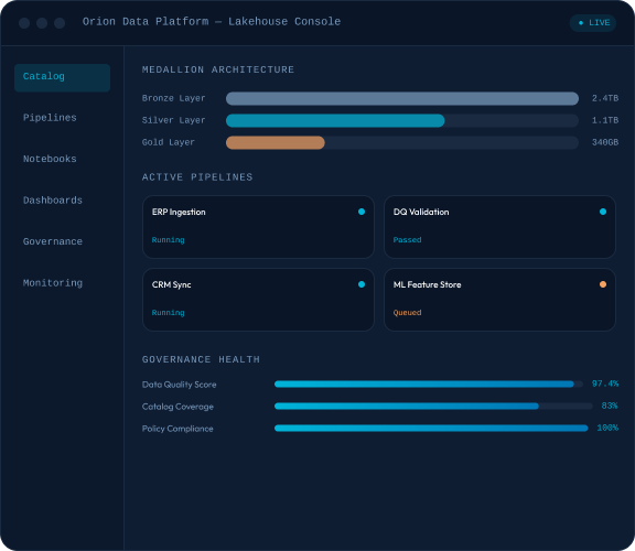The Orion Data Platform