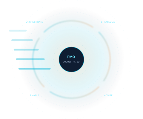 AI & Intelligent Automation
