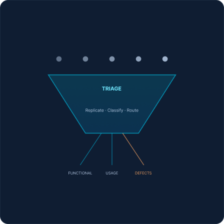 Aligned to Microsoft AI Assessment Framework & Cloud Adoption Framework (CAF)