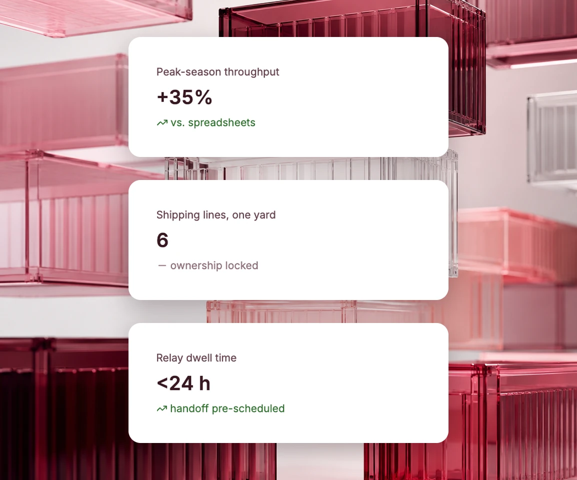 TEUX TOS transshipment metrics