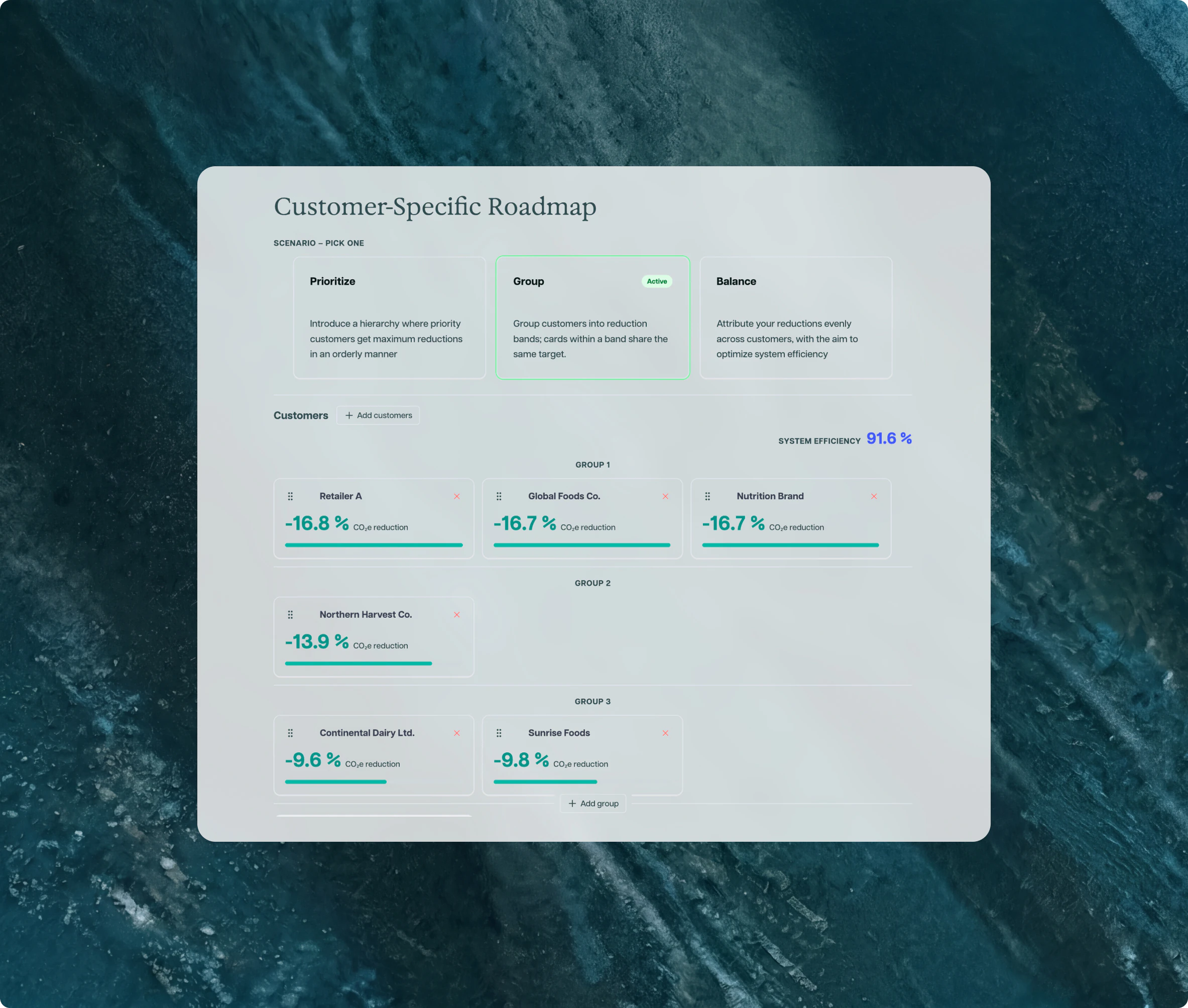 Segmos Customer-Specific Roadmap screen: allocation scenarios Prioritize, Group and Balance, with customer cards showing each customer's committed CO2e reduction