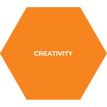 Orange hexagon with the word 'CREATIVITY' in bold white capital letters centered inside.