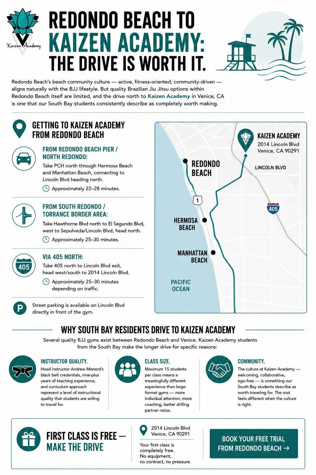 BJJ Near Redondo Beach, CA — Kaizen Academy Venice Is Your Westside Home