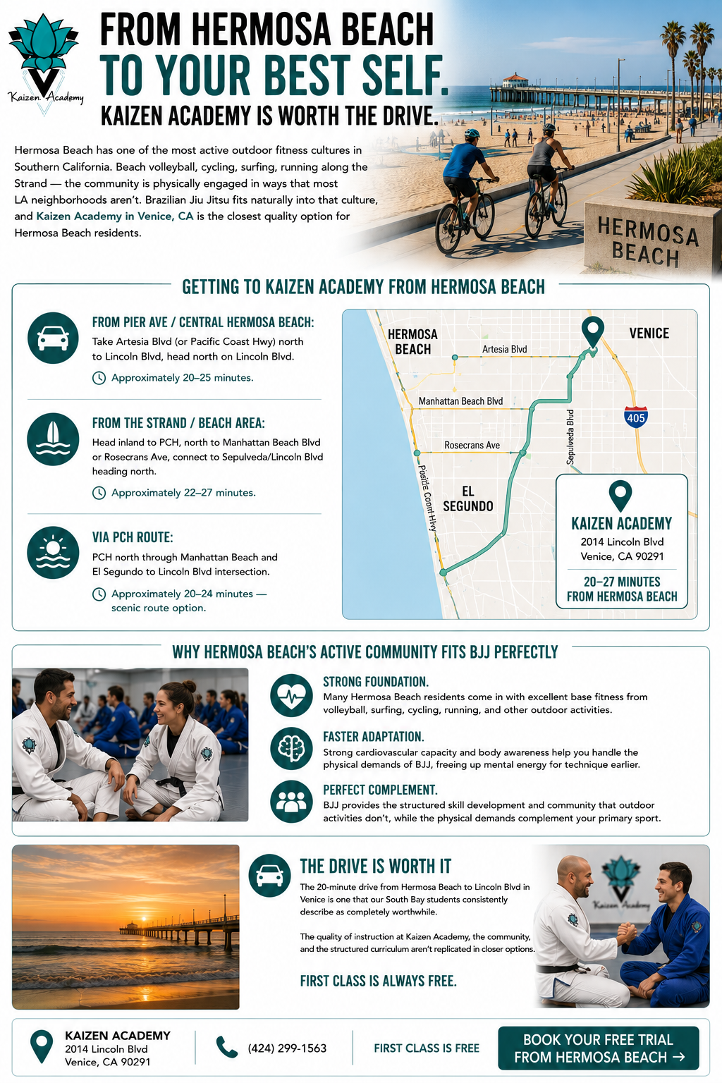 BJJ Near Hermosa Beach, CA — Kaizen Academy Is Your Westside Connection