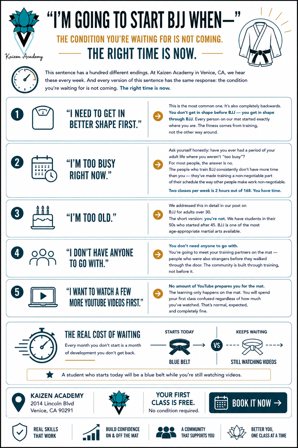 The Best Time to Start BJJ — Why There's No Perfect Moment