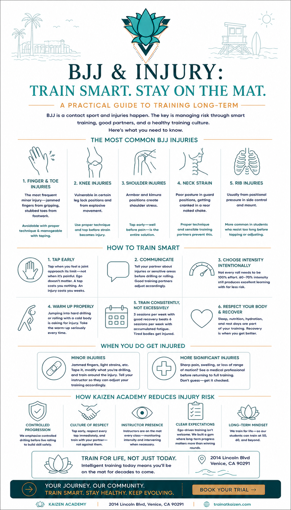 BJJ Injuries — How to Train Smart and Stay Healthy Long-Term