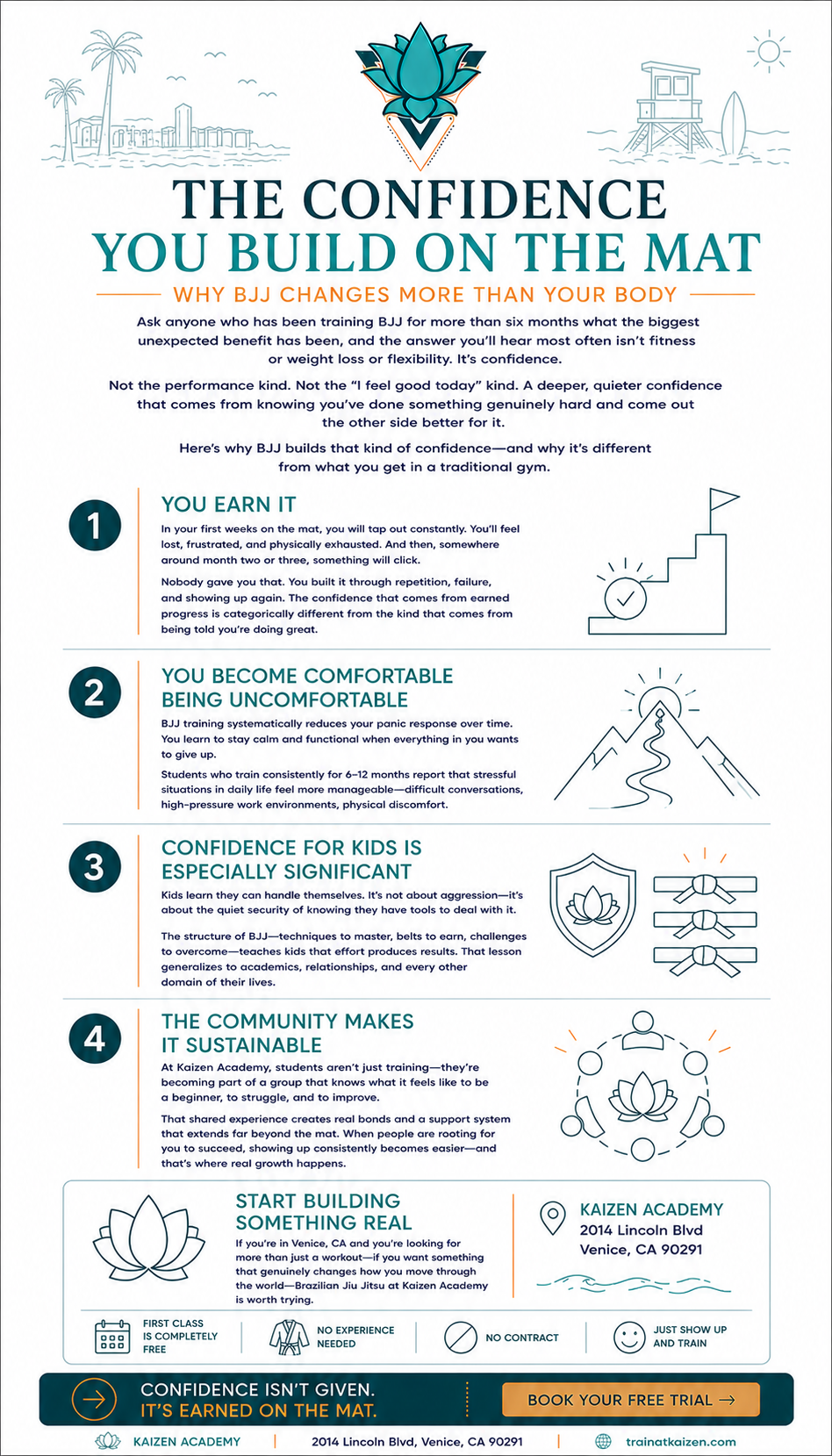 How BJJ Builds Confidence — On and Off the Mat