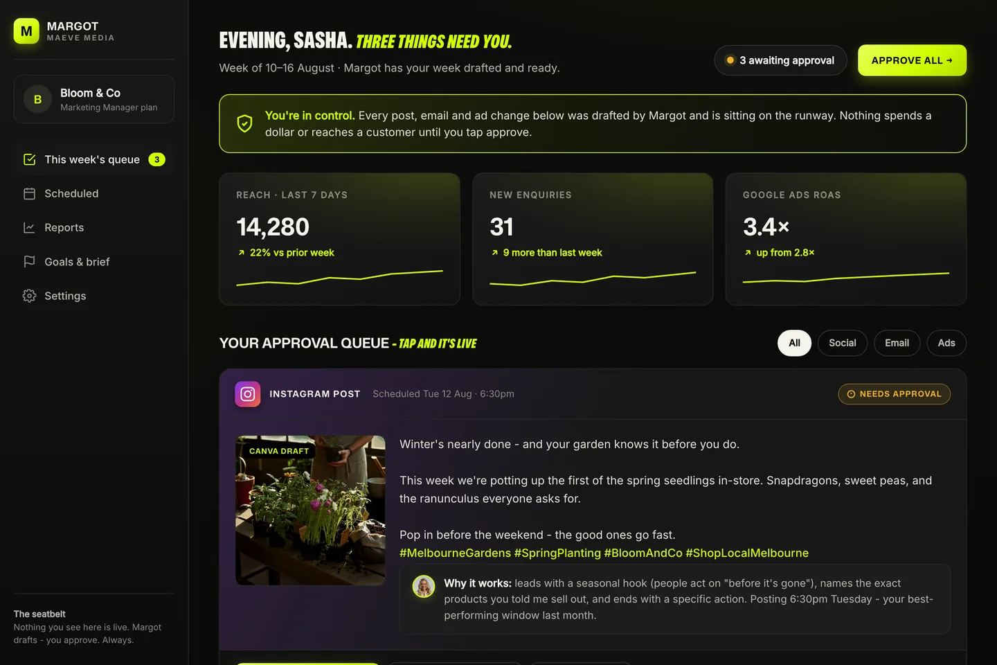 Margot approval dashboard