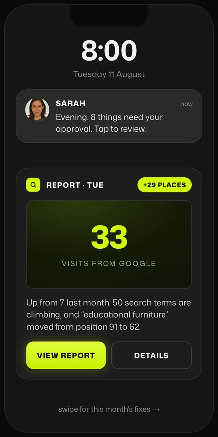 Phone notification from Sarah with the weekly search report: visits from Google up, and items waiting for approval