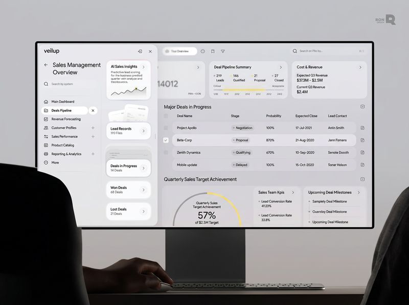 Performance Marketing hero