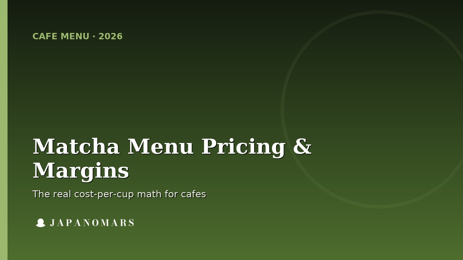 Branded Japanomars header: Matcha menu pricing and margins for cafes