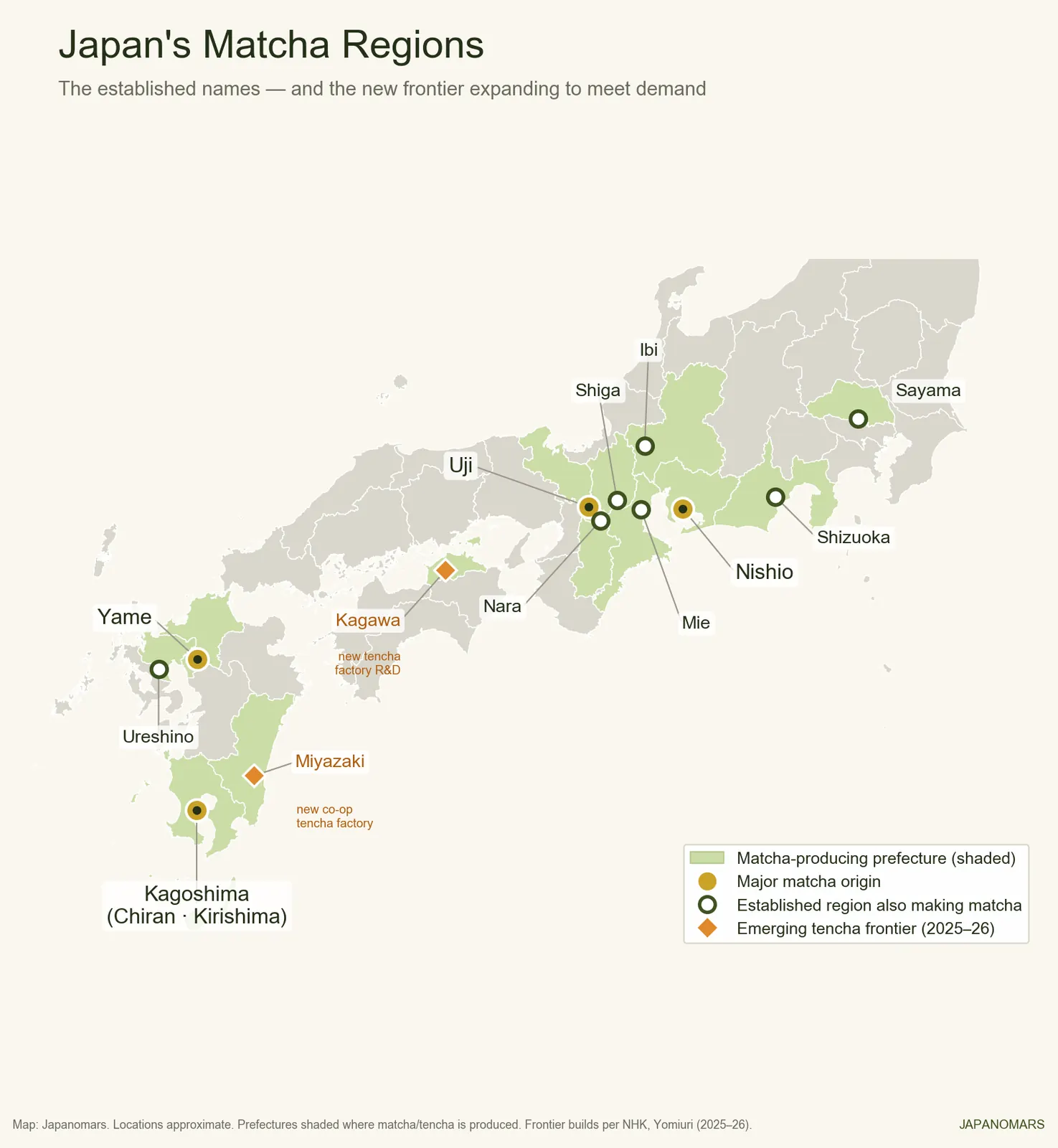Map of Japan's matcha regions including Uji, Nishio, Kagoshima, Yame, Shizuoka, Mie, Nara, Shiga, and emerging Kagawa and Miyazaki.