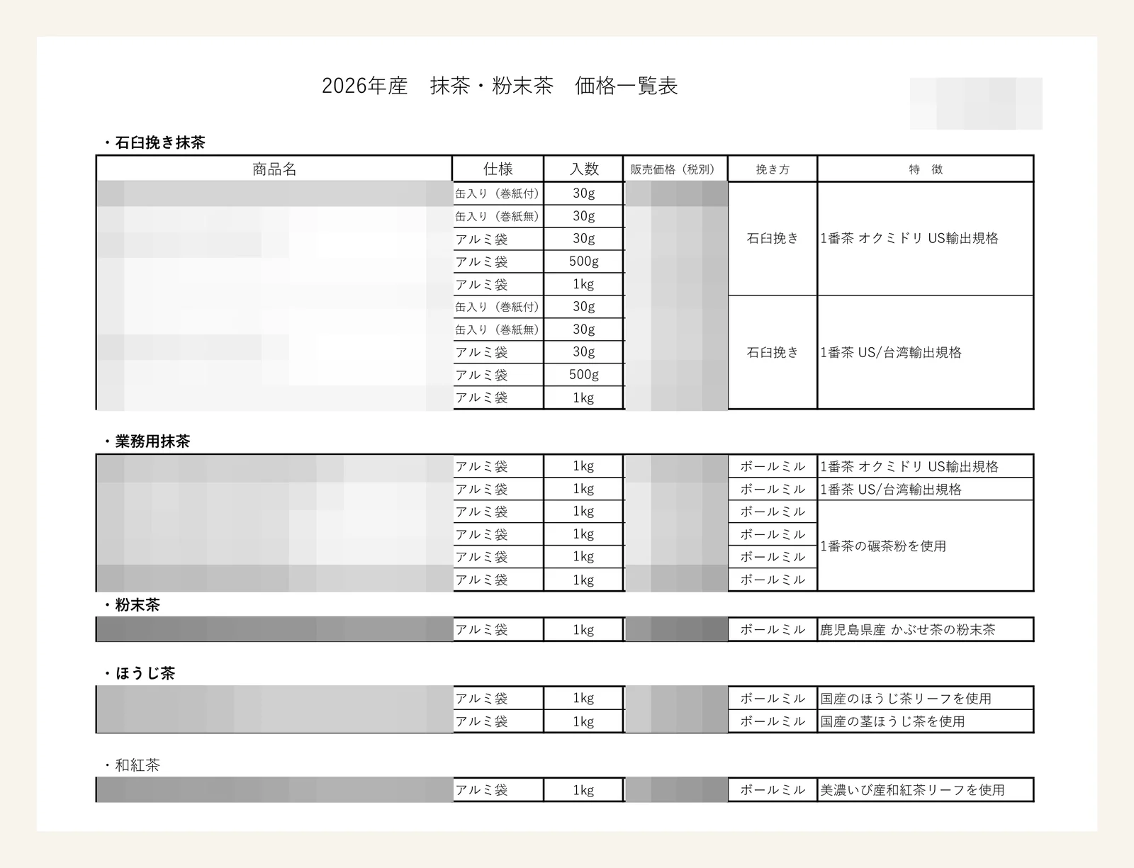 A Japanese matcha wholesale price list for the 2026 crop, with tea types, pack sizes and milling method visible and the supplier name, product names and prices redacted.