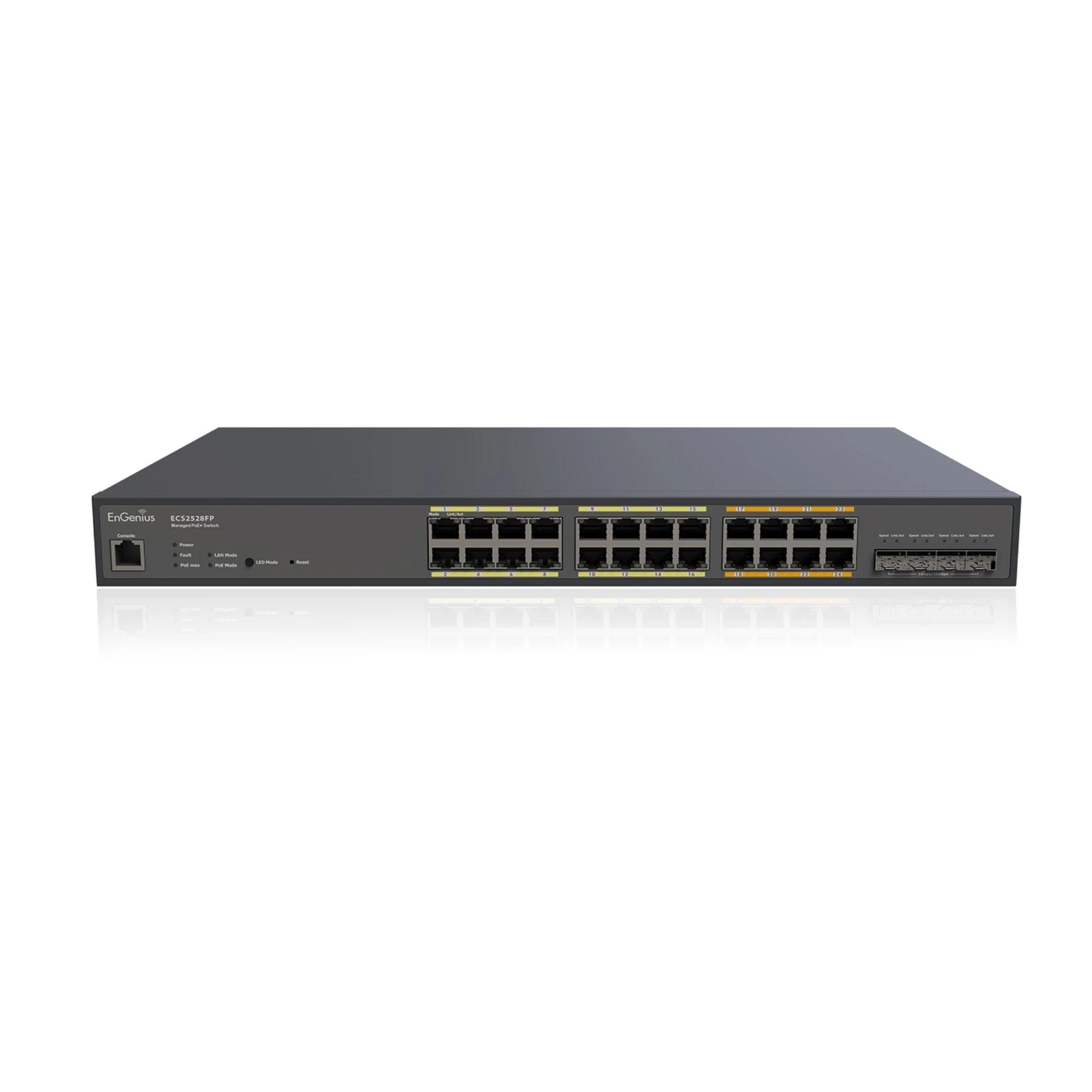 ECS1528P