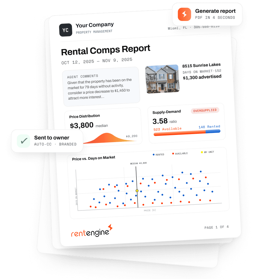 Custom-branded owner report