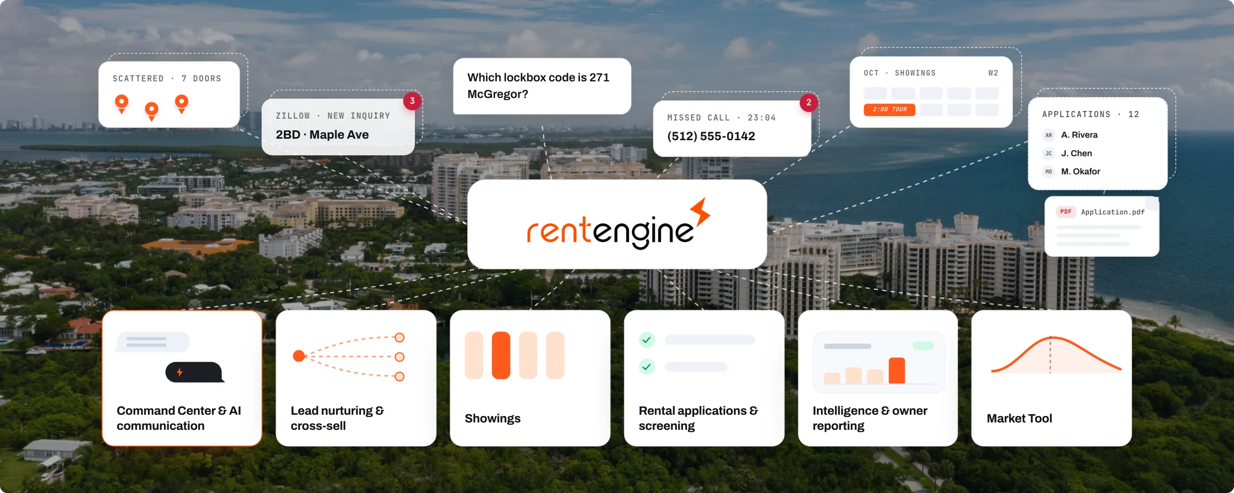 RentEngine at the centre of multifamily leasing: Command Center and AI communication, lead nurturing and cross-sell, showings, rental applications and screening, intelligence and owner reporting, and Market Tool