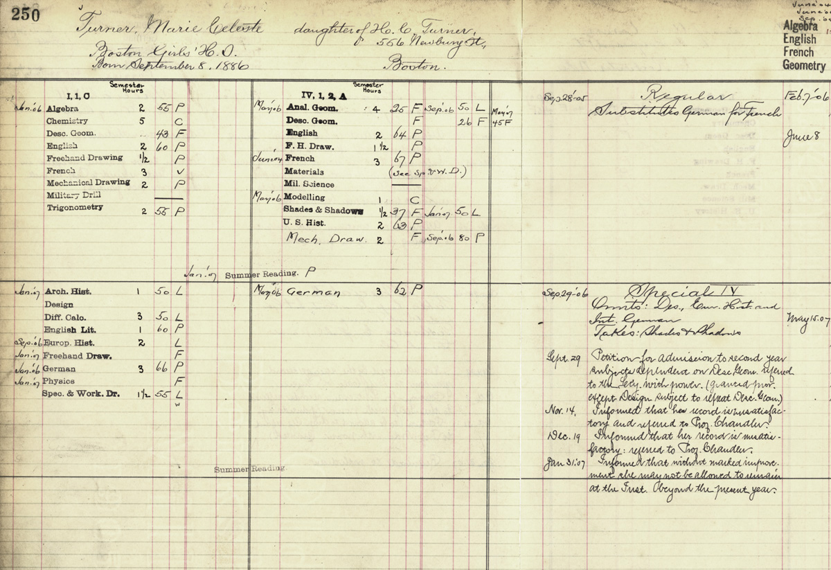 Marie C. Turner Transcript 1905-06