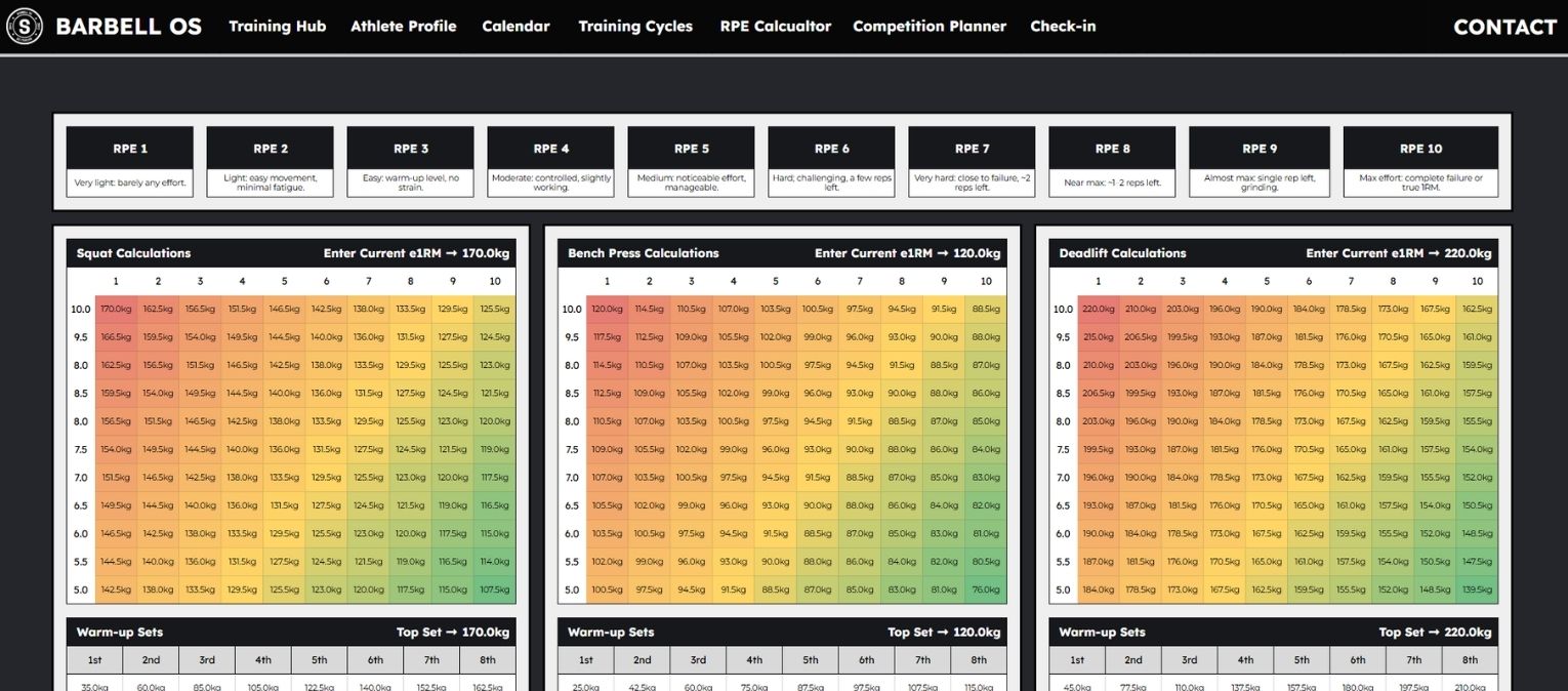 Barbell OS RPE calculator for setting loads and planning warm-ups.