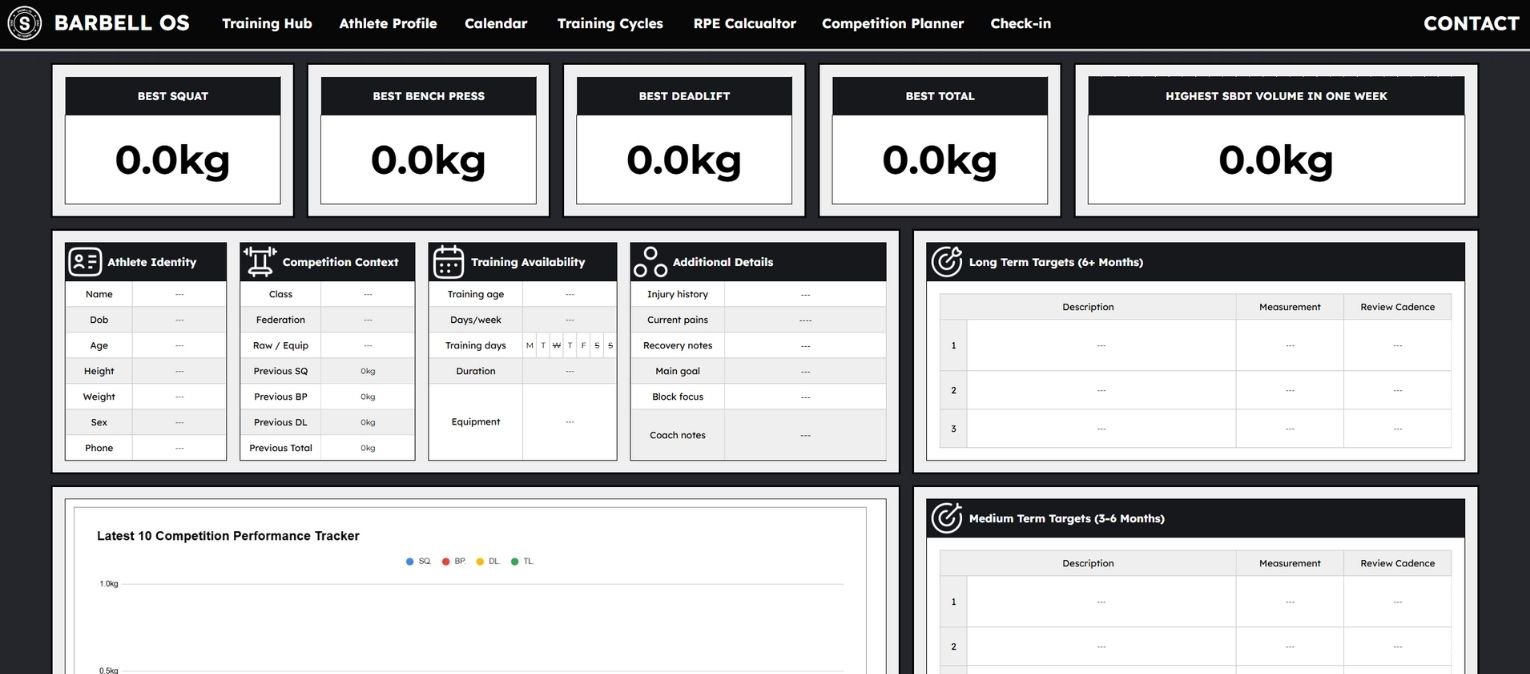 Barbell OS athlete profile showing key coaching information in one place.