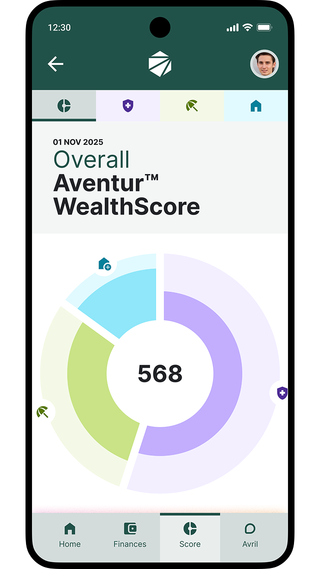 Mobile app interface showing Overall Aventur WealthScore of 568 with a colorful segmented circular chart and navigation menu.