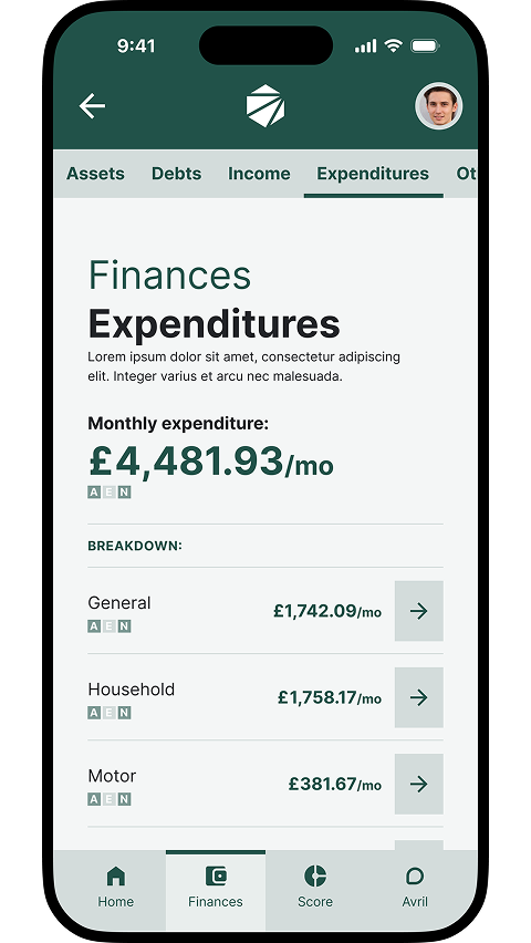 Mobile app screen showing monthly expenditures totaling £4,481.93 with breakdown categories: General £1,742.09, Household £1,758.17, and Motor £381.67.