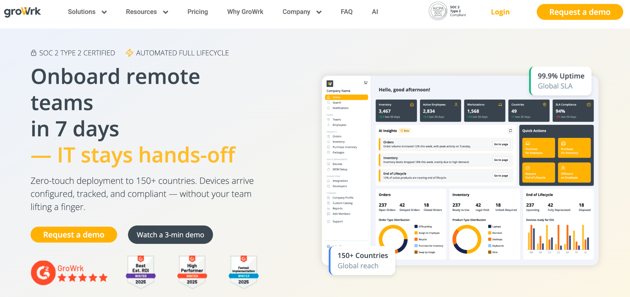 GroWrk homepage – growrk.com