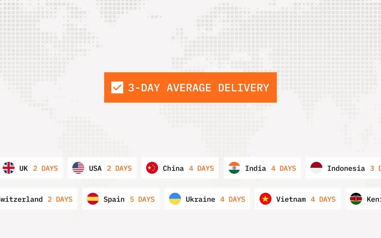 Global IT procurement as a part of the full lifecycle