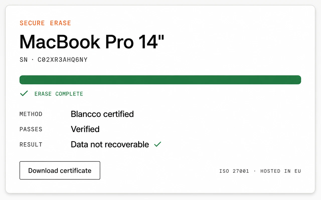 600 authorized resellers for your global it procurement