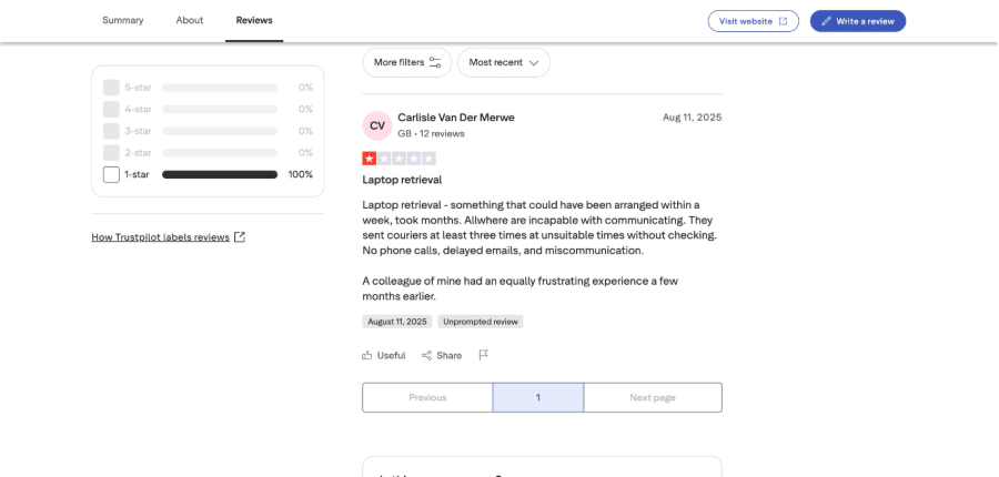Allwhere's single Trustpilot review, rated one star