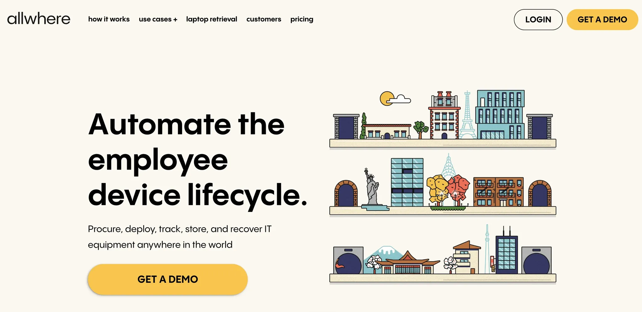 Allwhere homepage, a Brooklyn device lifecycle platform