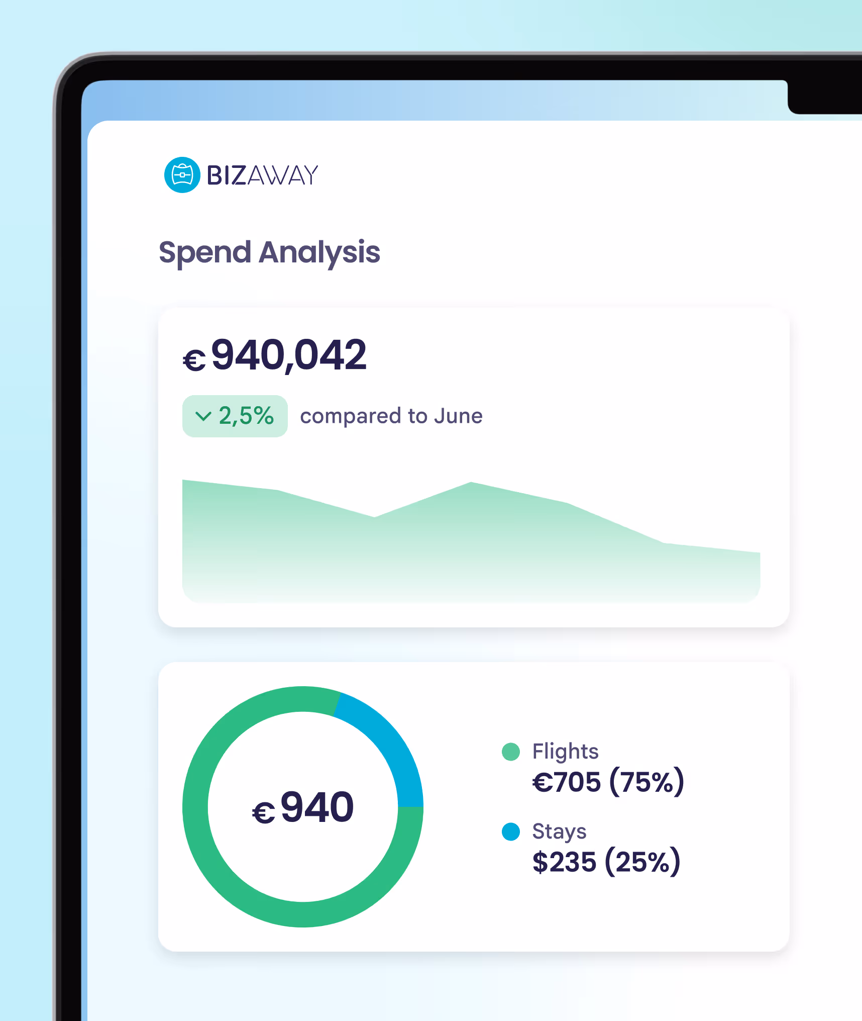 Travel expenses reports illustration