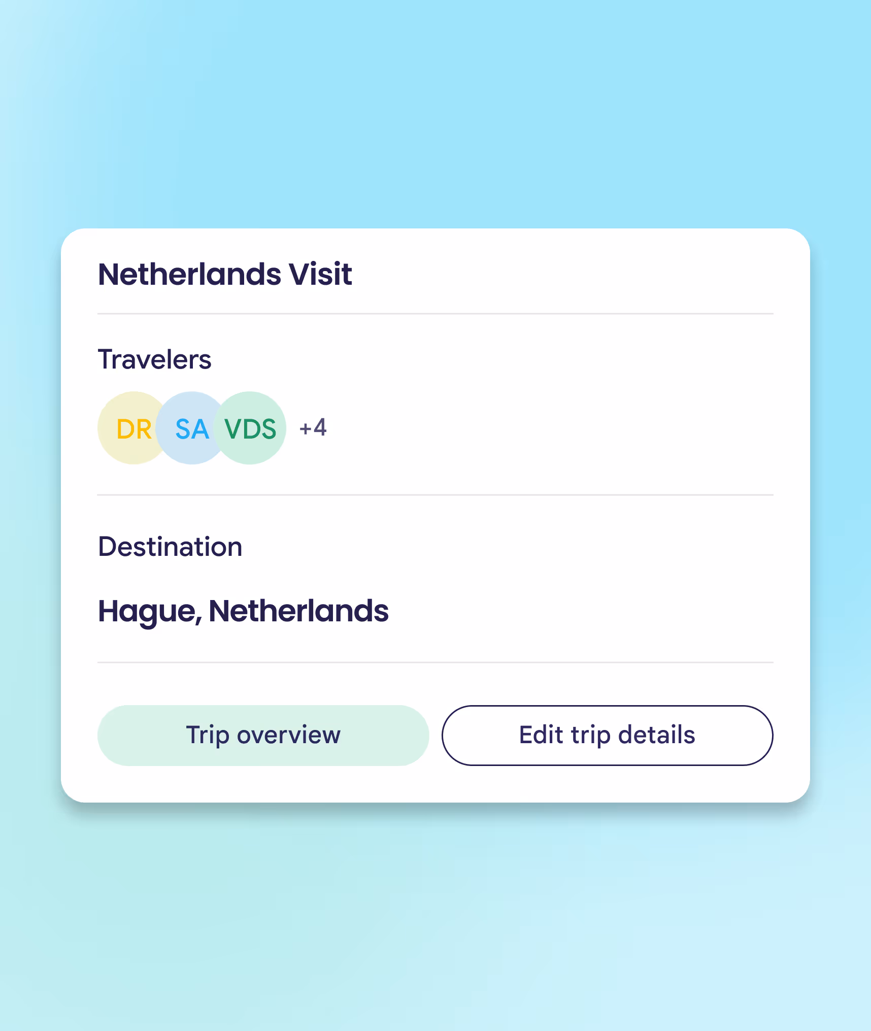 Complex and Group trips illustration