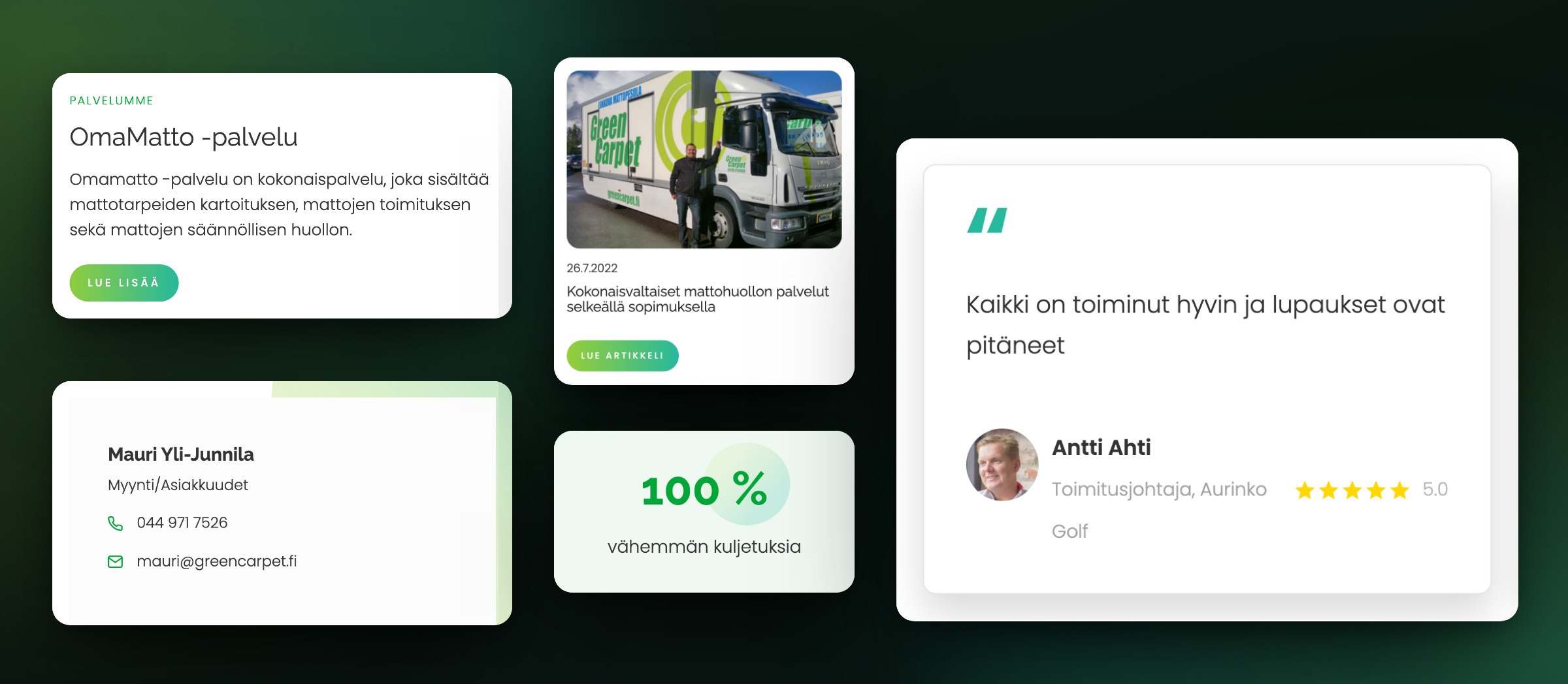 Green Carpetin sivuston komponentteja: palvelunosto, artikkelikortti, yhteyshenkilökortti, lukuruutu ja asiakassitaatti.