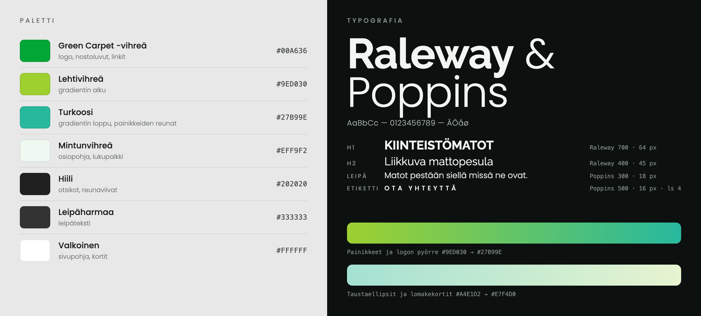 Green Carpetin väripaletti ja typografia: seitsemän väriä hex-arvoineen sekä Raleway- ja Poppins-kirjasimet kokoskaaloineen.