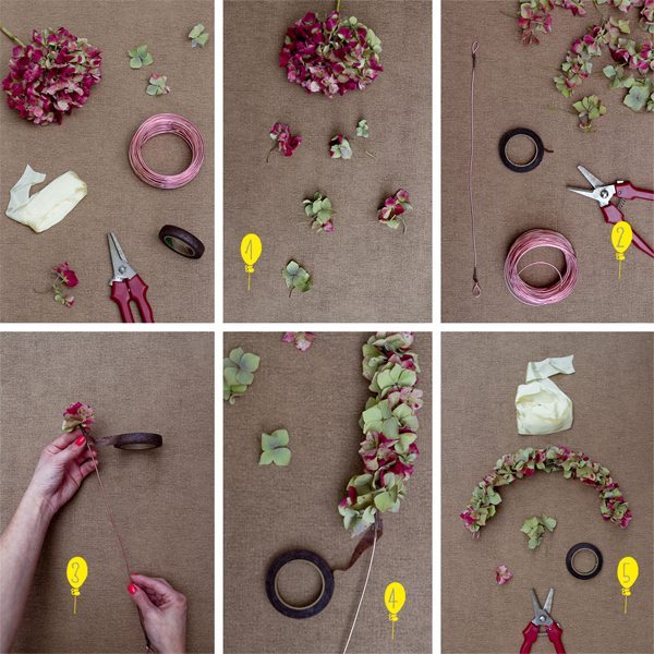 Étapes de création d'une couronne d'hortensias roses et verts avec ruban et outils de jardinage sur fond beige.