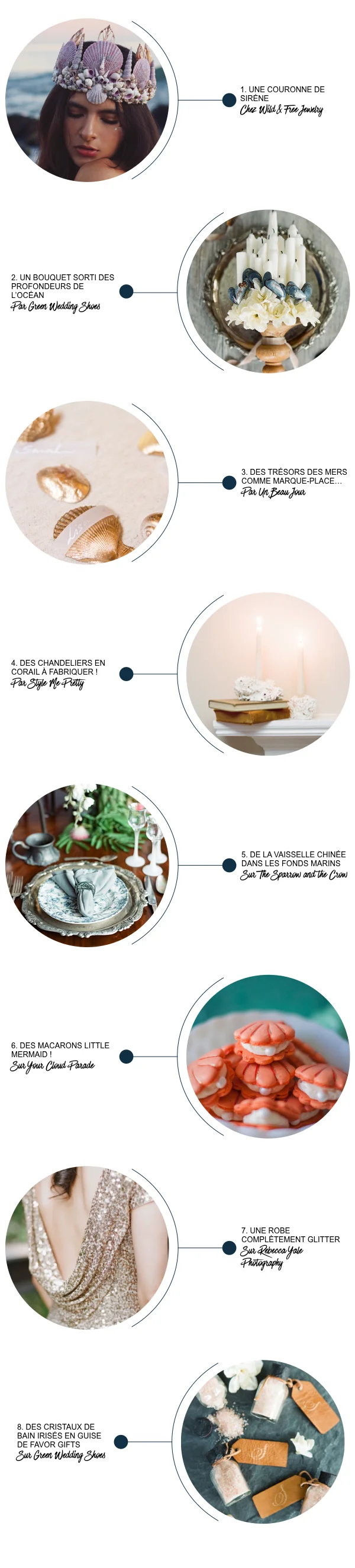 Un article inspirant pour un mariage de sirène avec des idées créatives et élégantes pour la décoration et l'ambiance.