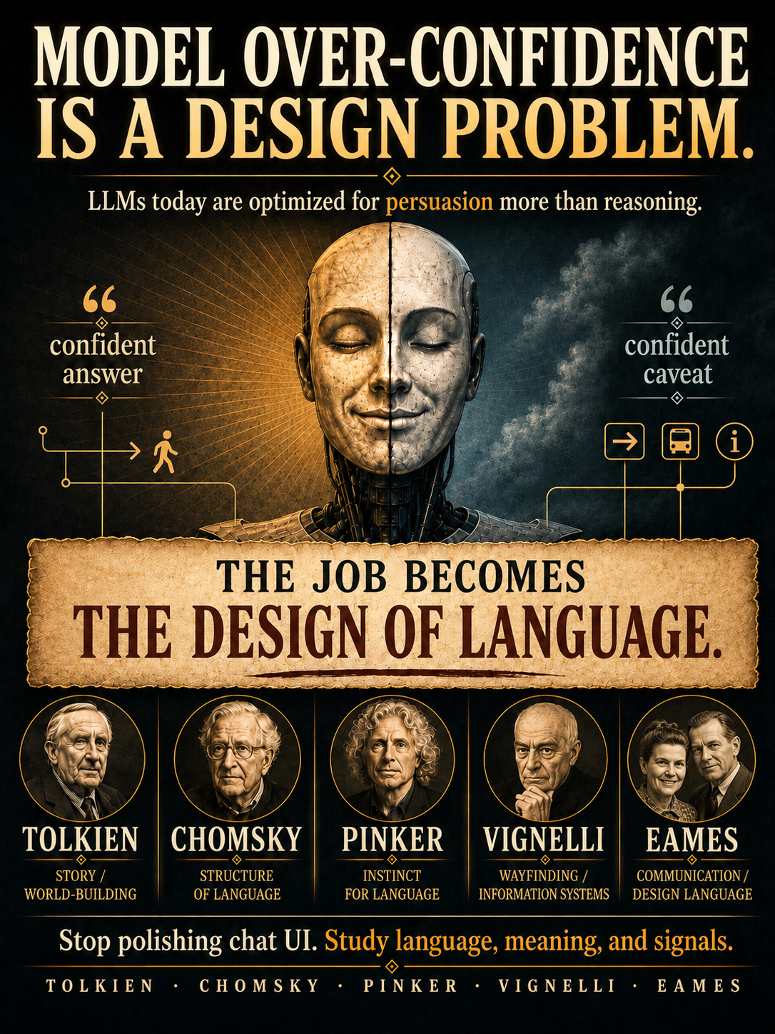 Model over-confidence perception is a Design problem.