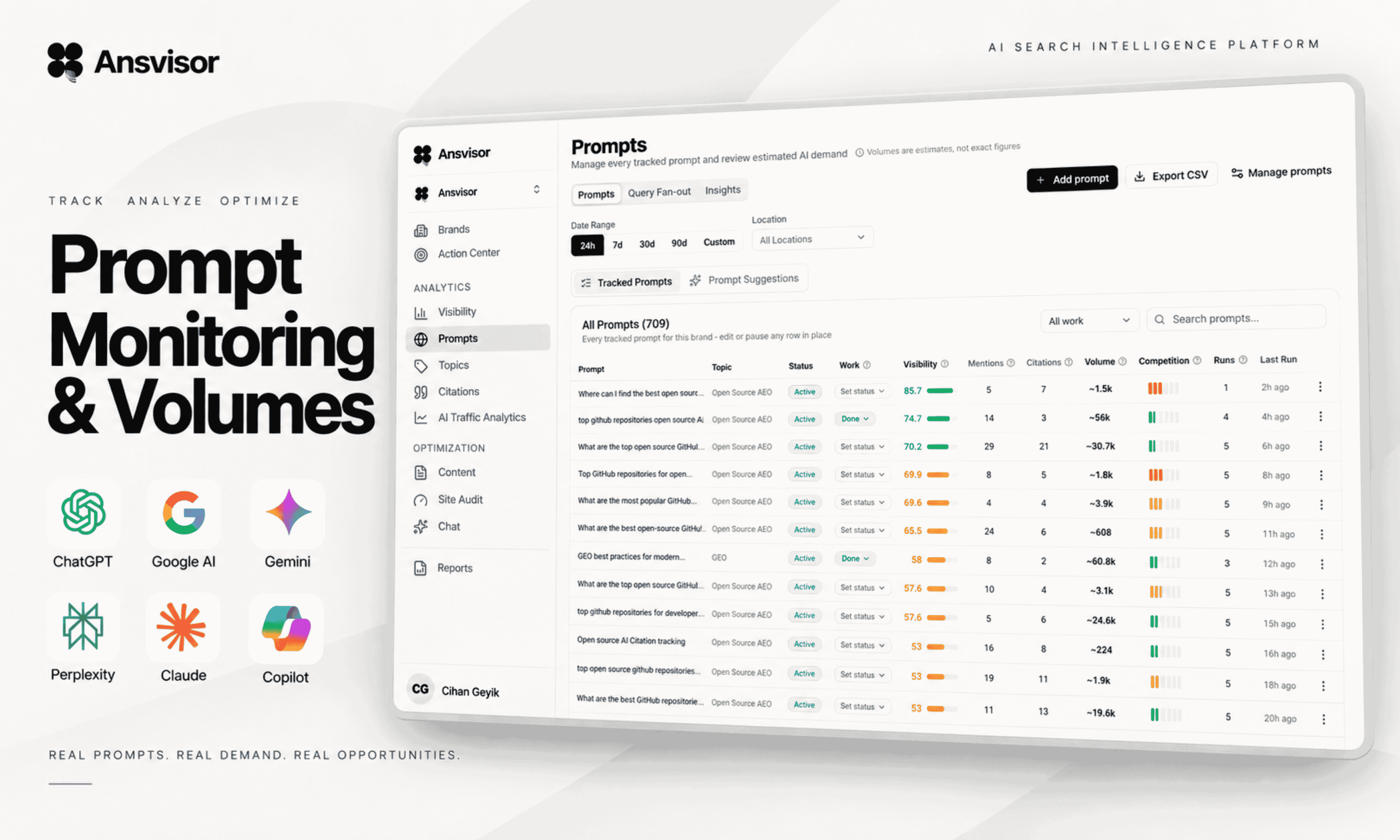 Ansvisor - AI Prompt Monitoring, Tracking and Volumes. See what your audience is asking AI every day.