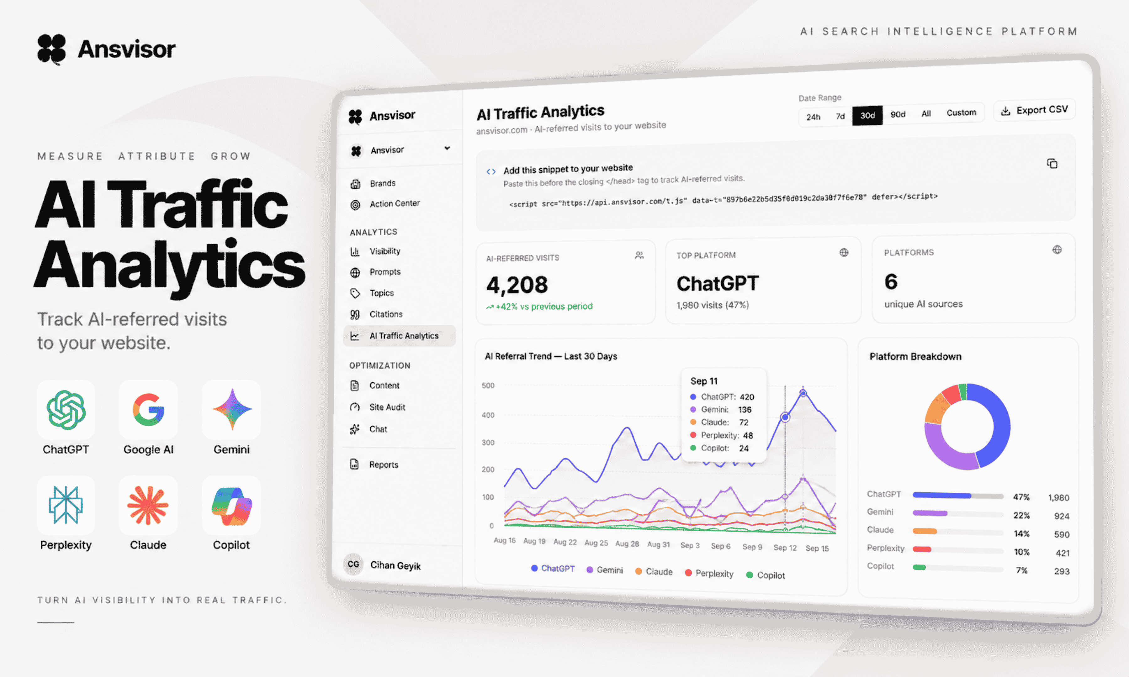 AI Referral Traffic Analytics. Track how AI crawlers and answer engines access, interpret, and drive traffic to your website. 