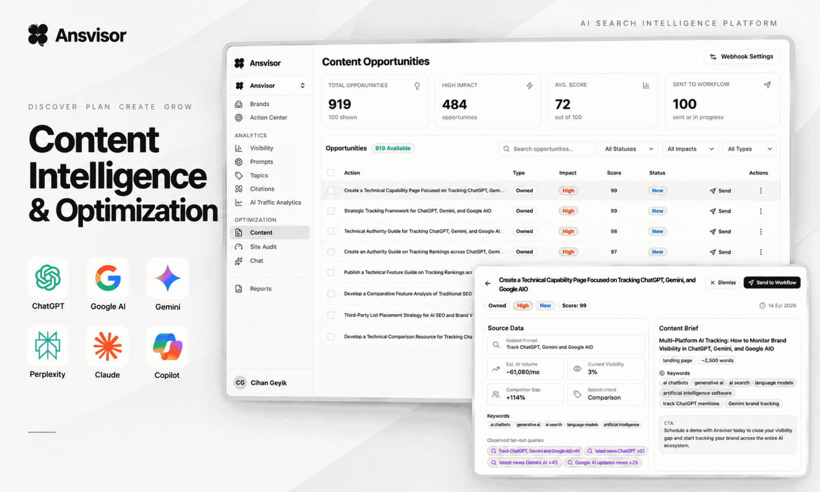 Ansvisor content opportunities list with impact, score and a content brief built from AI visibility data