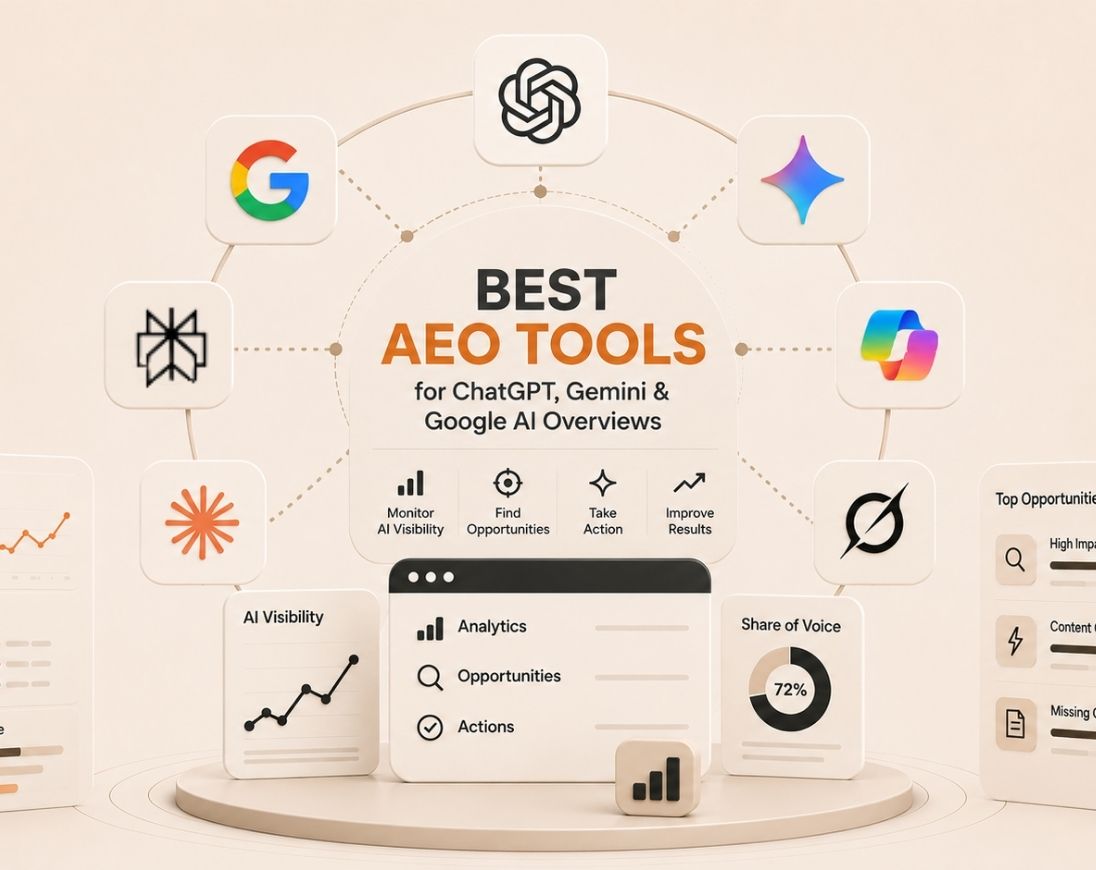 Illustration comparing the best AEO tools for ChatGPT, Gemini, and Google AI Overviews, highlighting AI visibility, citations, prompt tracking, and optimization features.