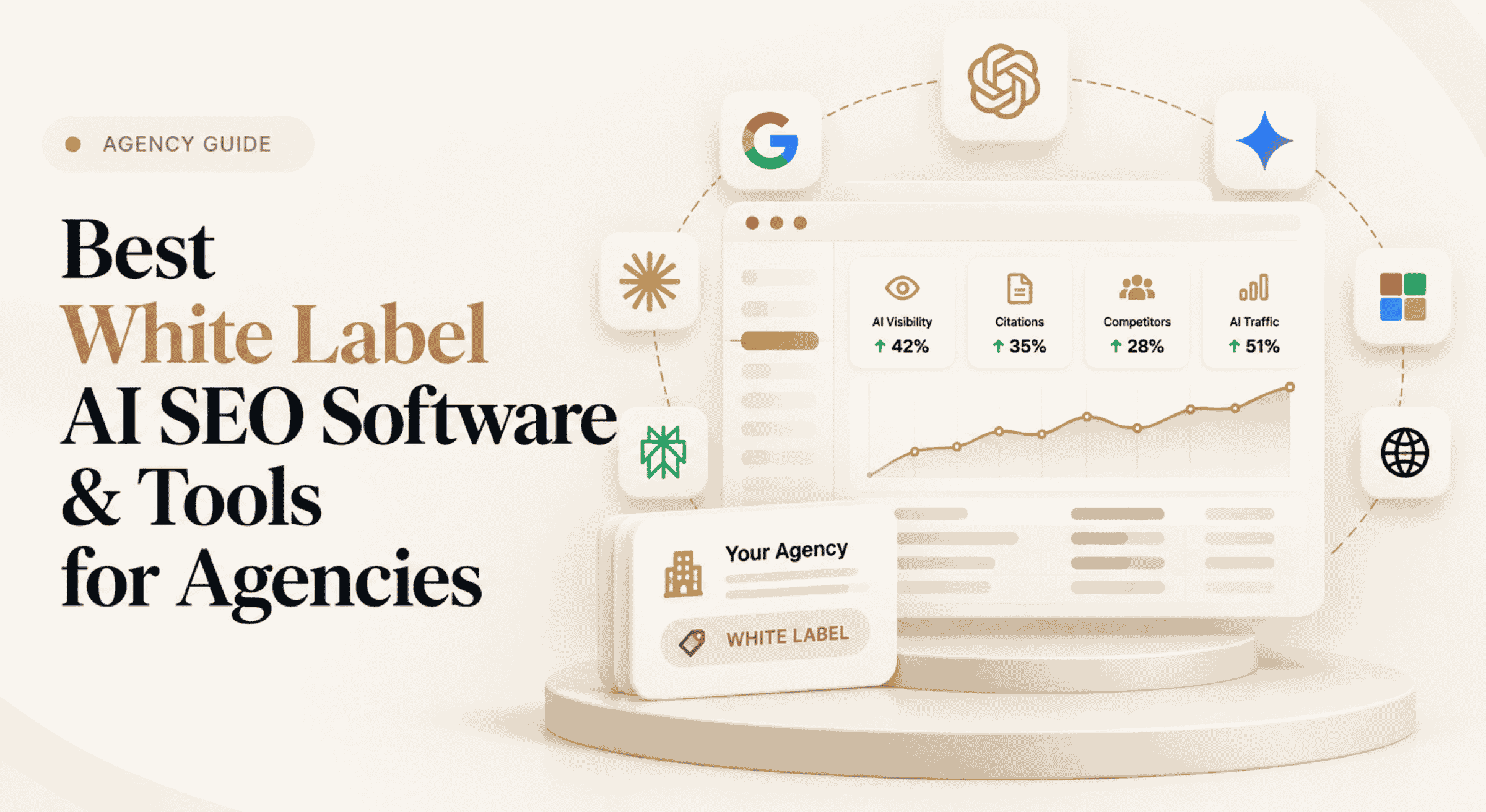 Best white label AI SEO software and tools for agencies with AI visibility, citations, competitors, and AI traffic analytics