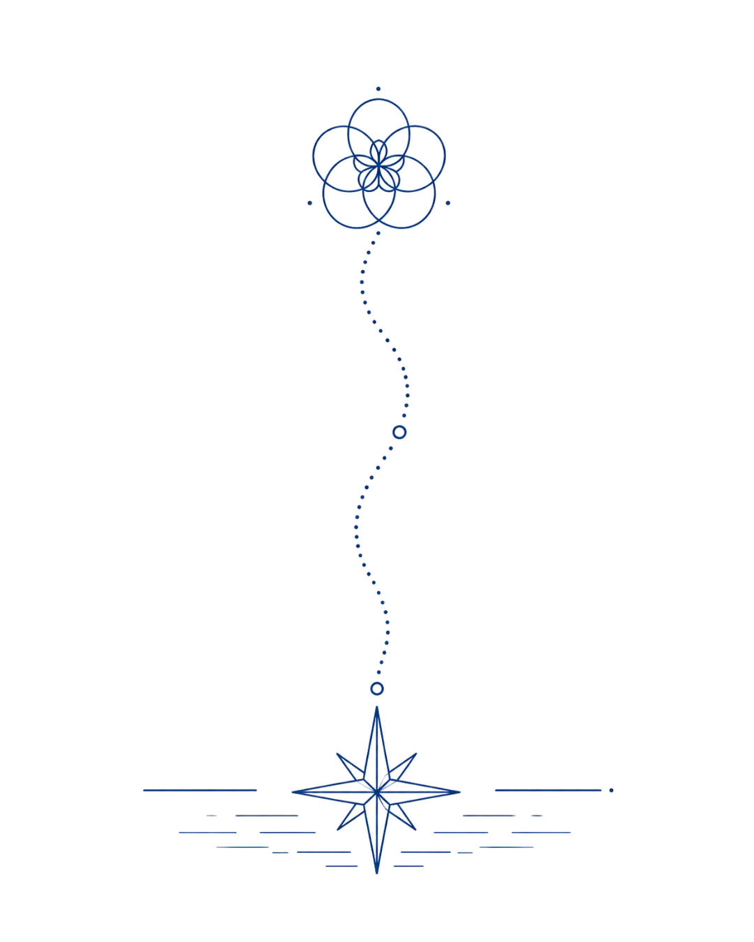 Ilustracja sesji mentoringowych