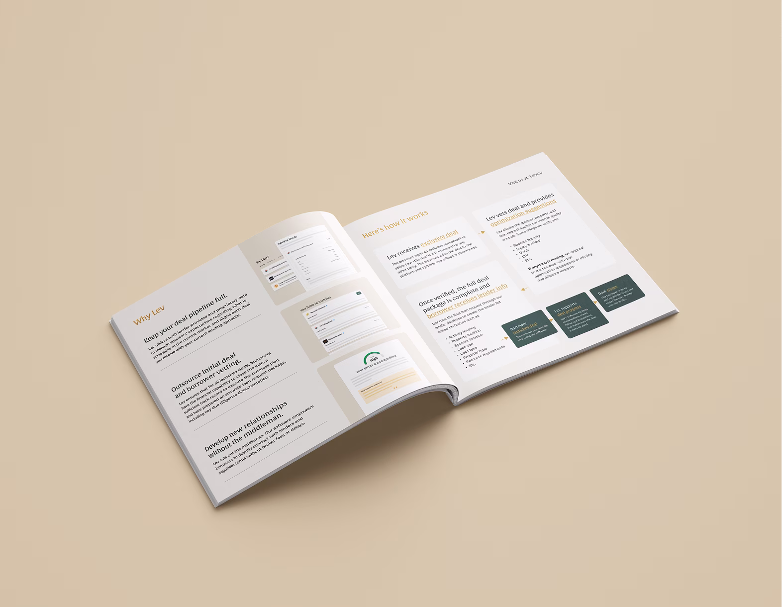 Open booklet with text and screenshots explaining Lev's deal pipeline and borrower vetting process.