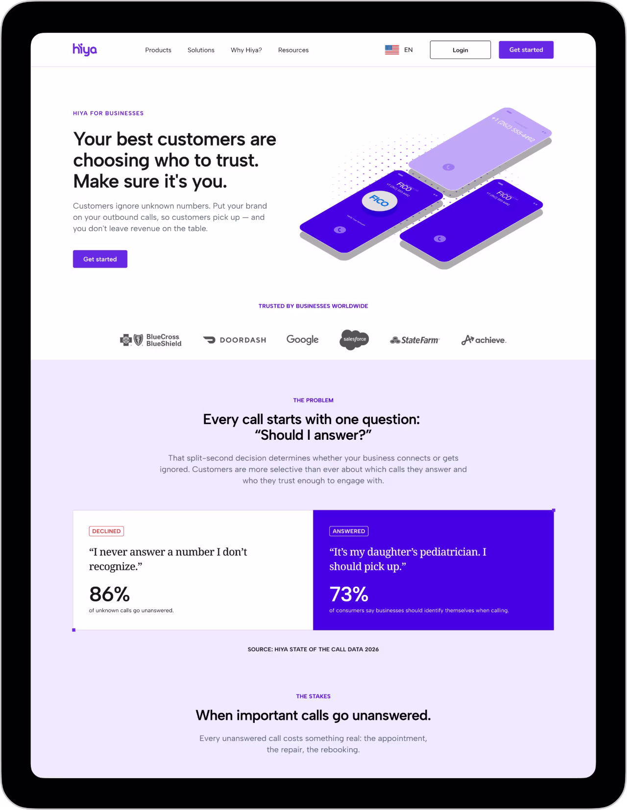 Hiya business page showing call trust stats and logos of BlueCross, Doordash, Google, Salesforce, State Farm, Achieve.